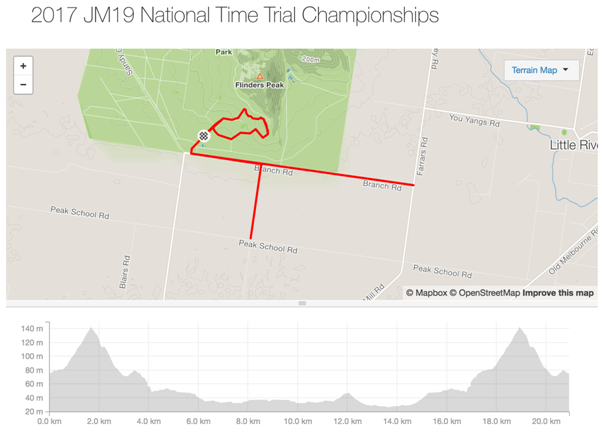 U19 Time Trial Championship Course 2017