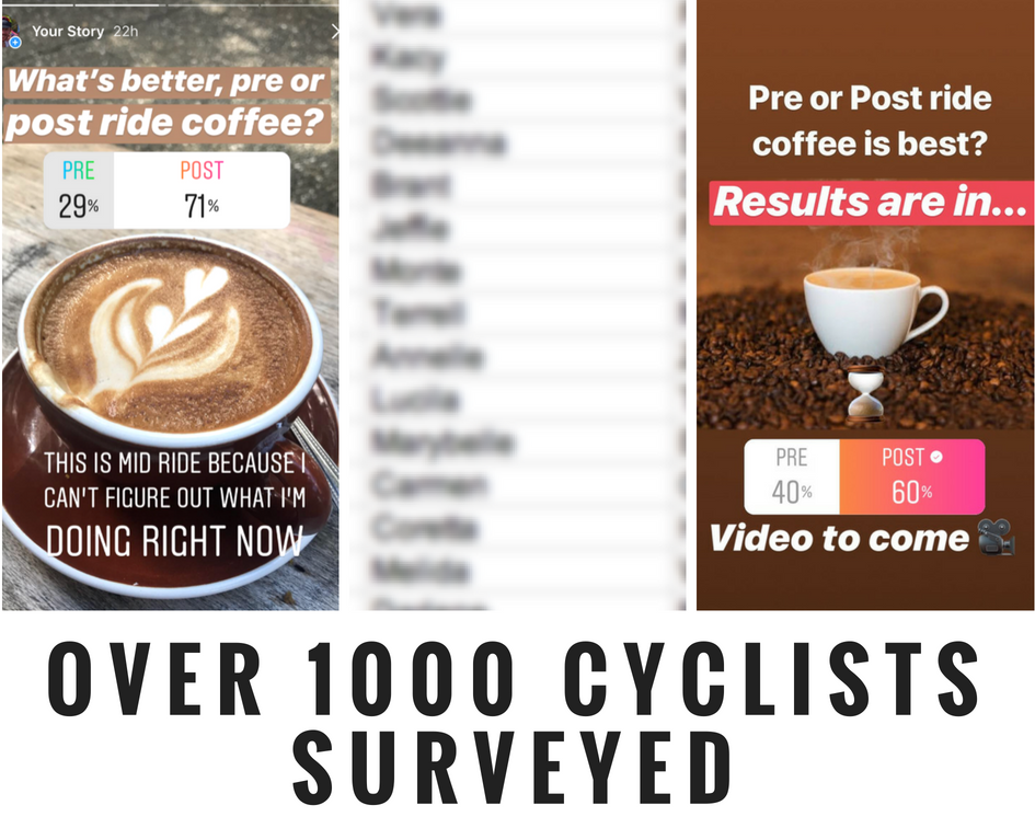 The cycling coffee survey 