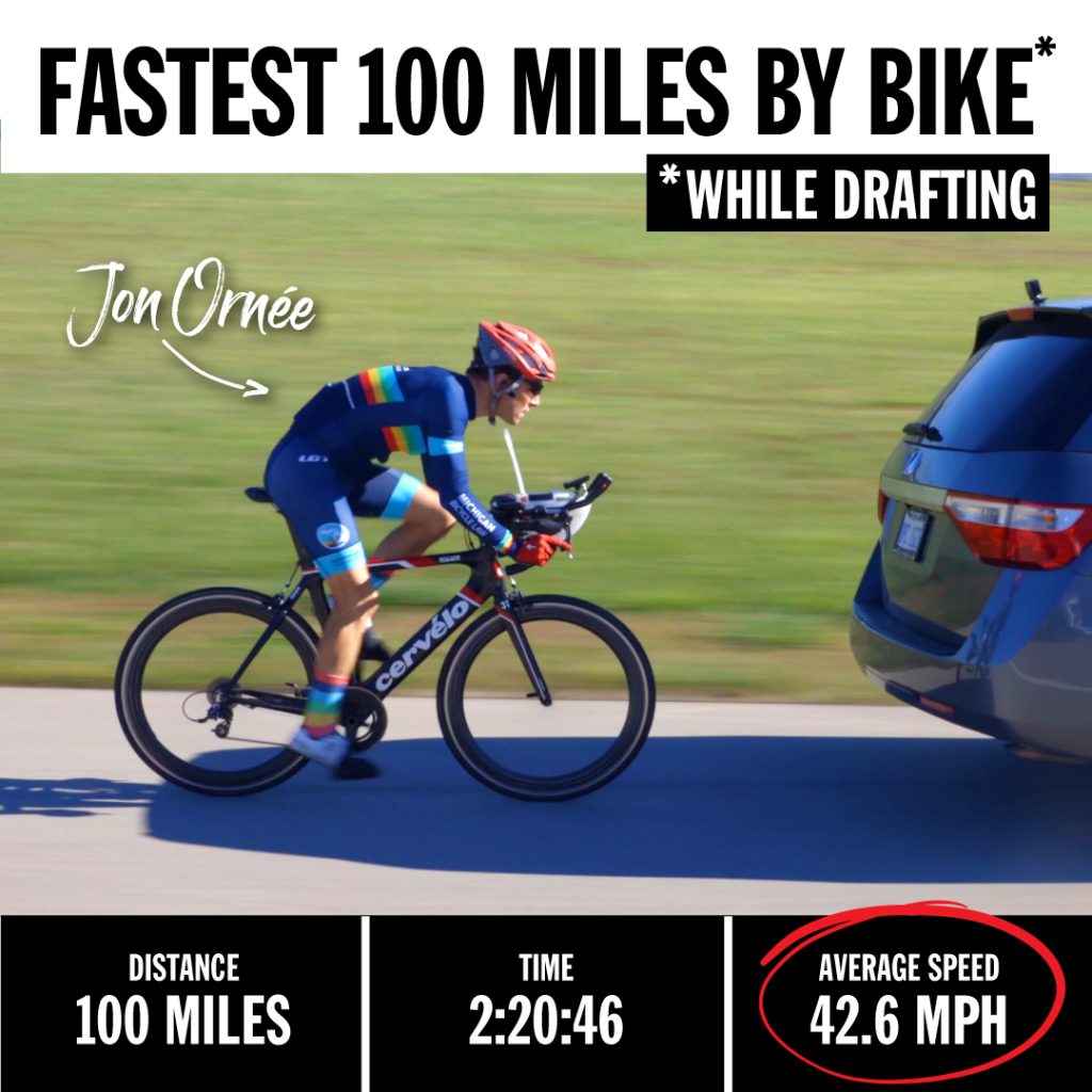 World Record for Fastest 100 Miles (160.9 km) by Bicycle 